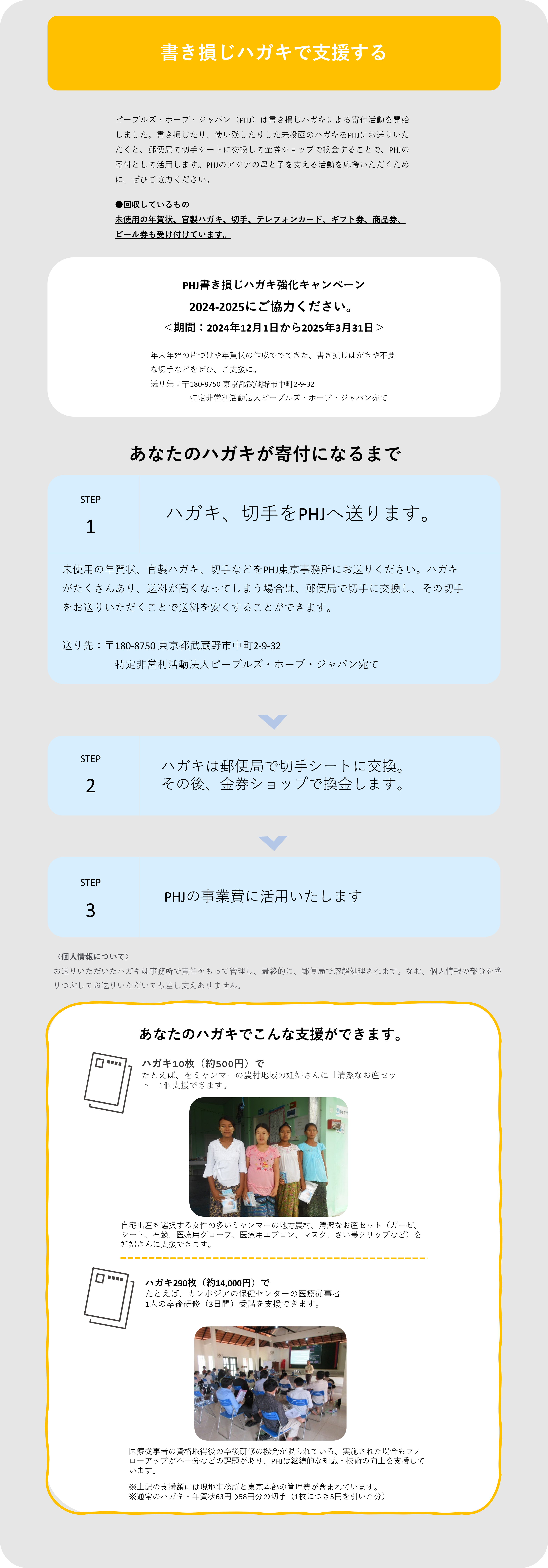 ピープルズ・ホープ・ジャパン（PHJ）は書き損じハガキによる寄付活動を開始しました。書き損じたり、使い残したりした未投函のハガキをPHJにお送りいただくと、郵便局で切手シートに交換して金券ショップで換金することで、PHJの寄付として活用します。PHJのアジアの母と子を支える活動を応援いただくために、ぜひご協力ください。